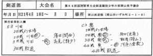 kendo20090418