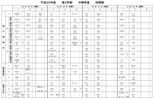 2学期中間考査