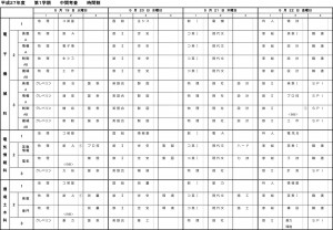 平成27年度１学期中間考査時間割