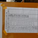 15818166451616969158115817154847